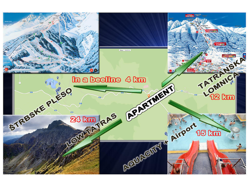 索利斯克公寓酒店 Vysoké Tatry 客房 照片